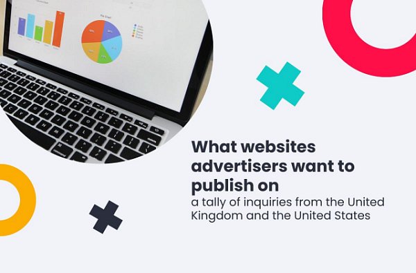 What websites advertisers want to publish on
